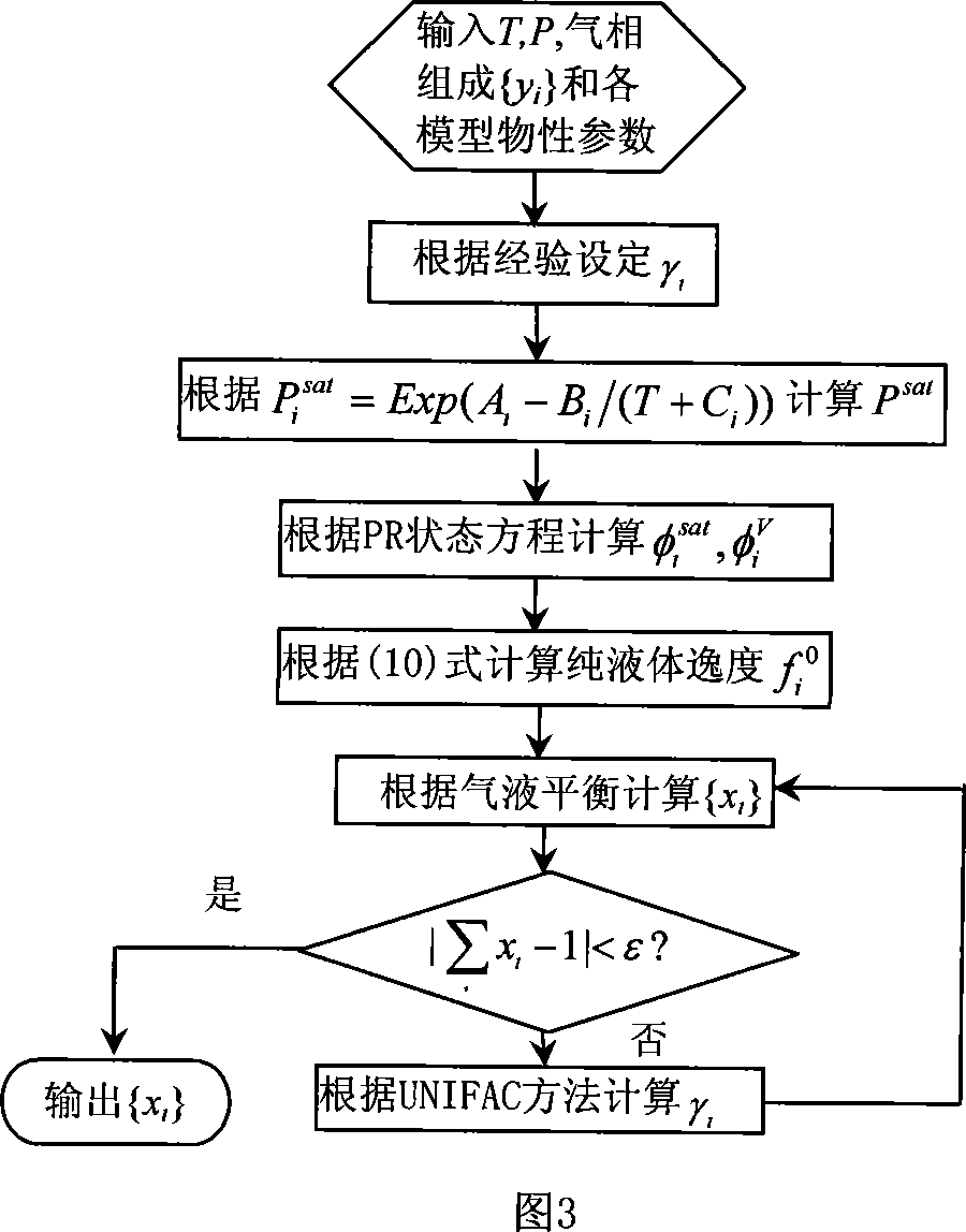 Online detecting method and device for high precision liquid ethanol concentration