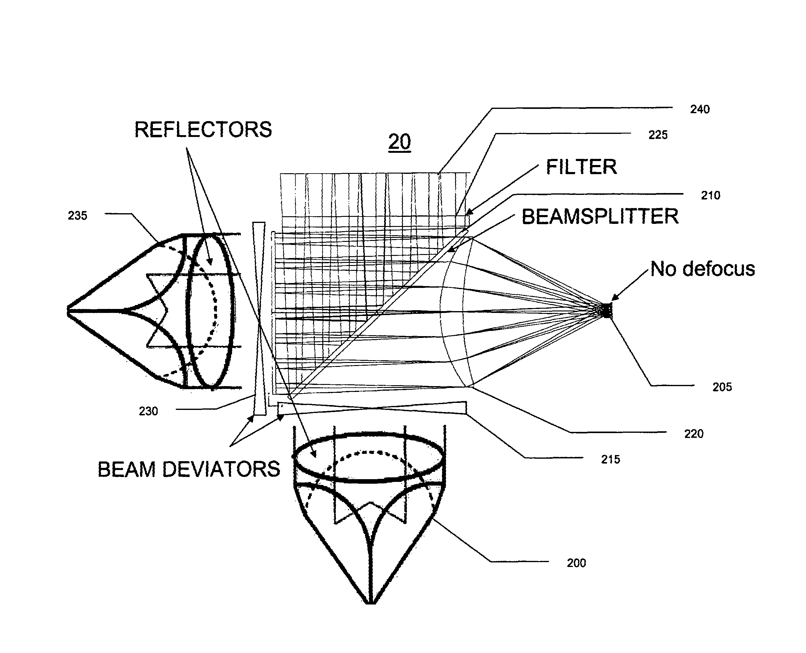 Optical arrangement for tracking detector