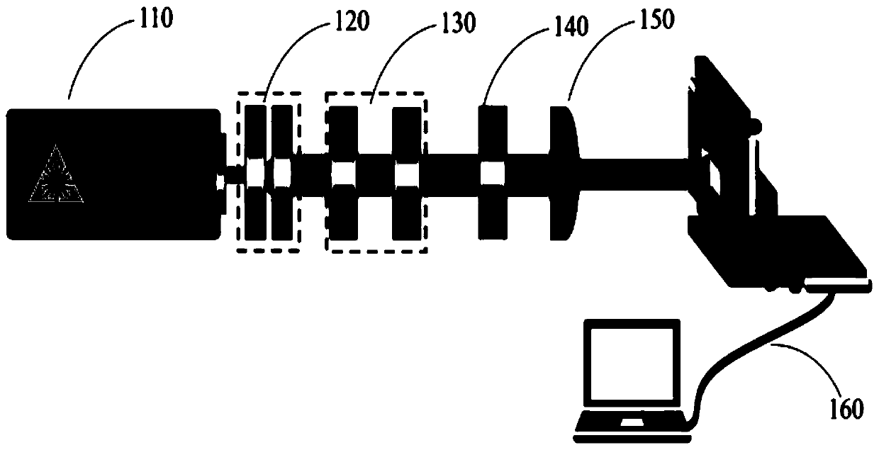 Method for preparing sub-wavelength metal grating through wide-beam femtosecond laser double pulses