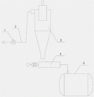 Integrated system for washing steam explosion product and separating solid, liquid and gas of steam explosion product