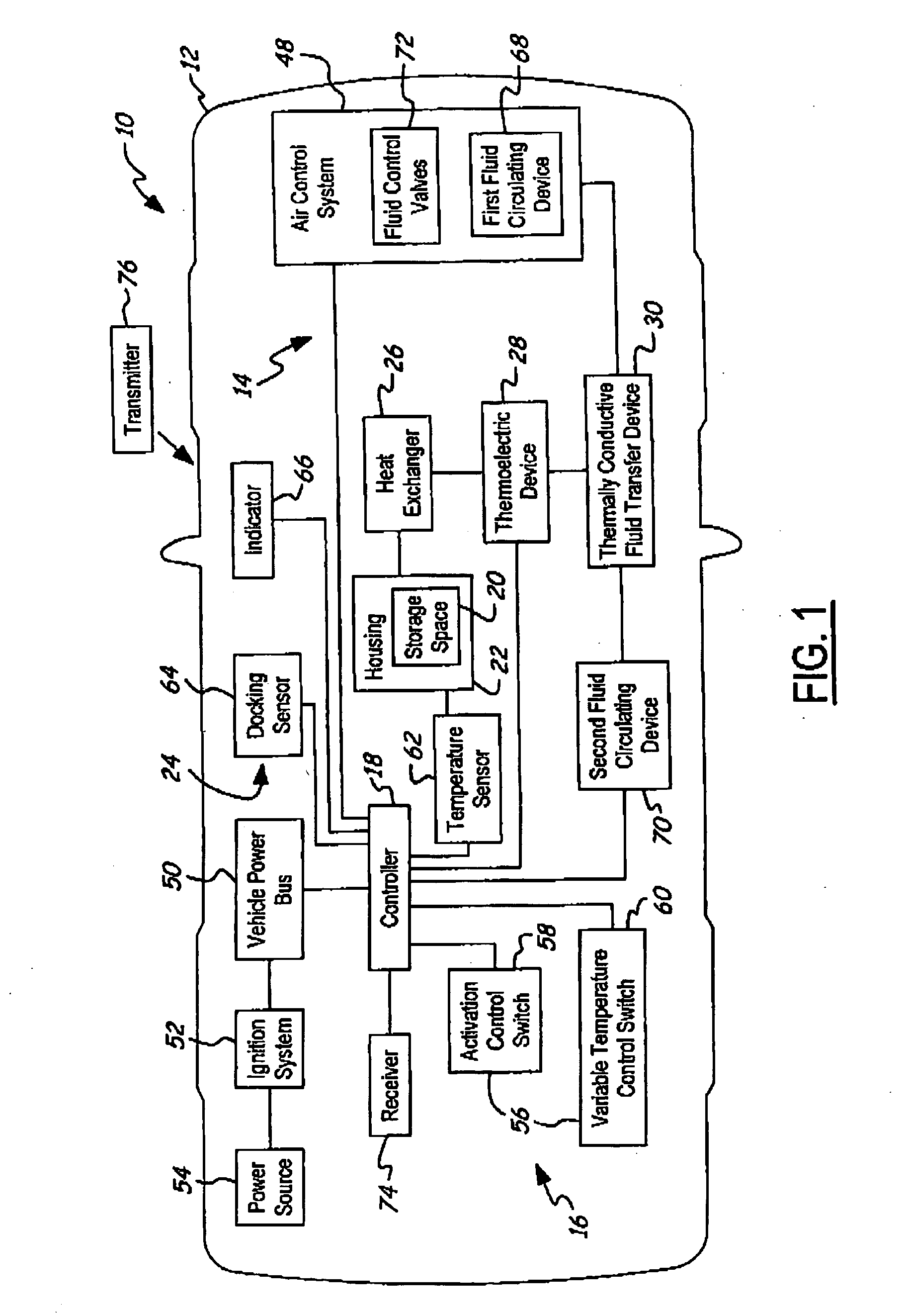 Thermally controlled storage space system for an interior cabin of a vehicle