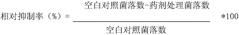 A sterilization composition containing a compound named as Chinese characters 'Fubenmixian'an' by the inventor and kasugamycin