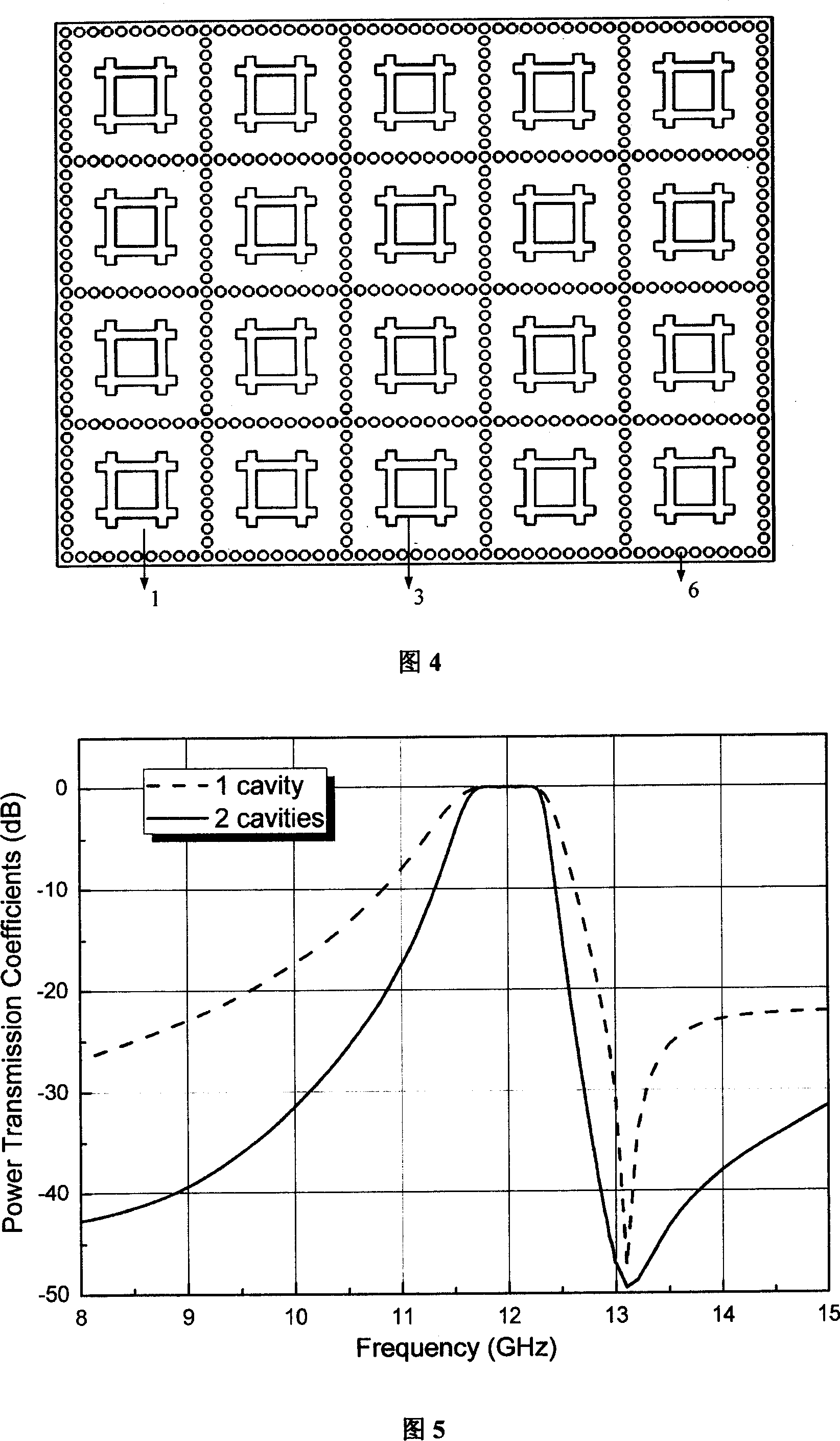 High performance frequency selective surface based on integrated waveguide multi-cavity cascade