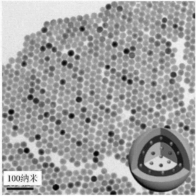 Nd&lt;3+&gt; sensitized core-shell upconversion nanocrystal material, and preparation method and application thereof in water detection