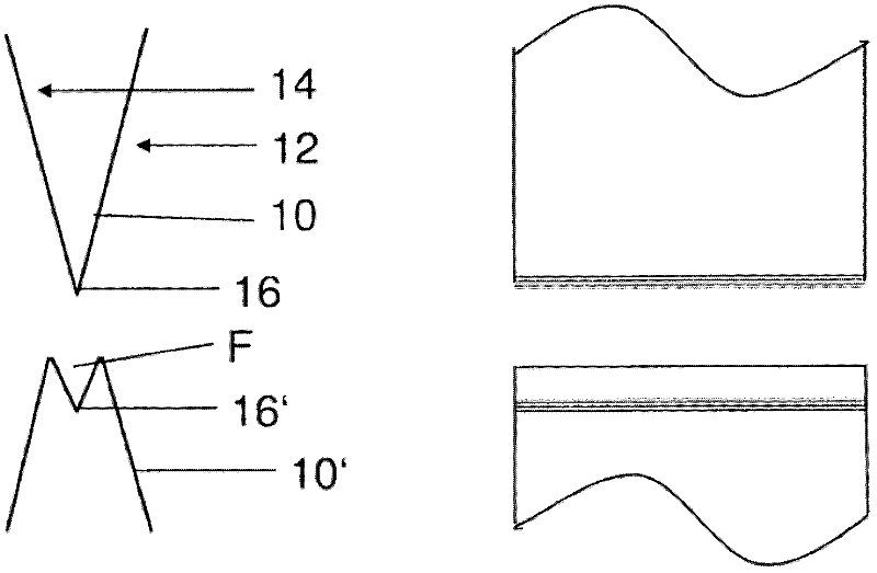 Method for the environmentally sealed connection of two at least partially flexible packages