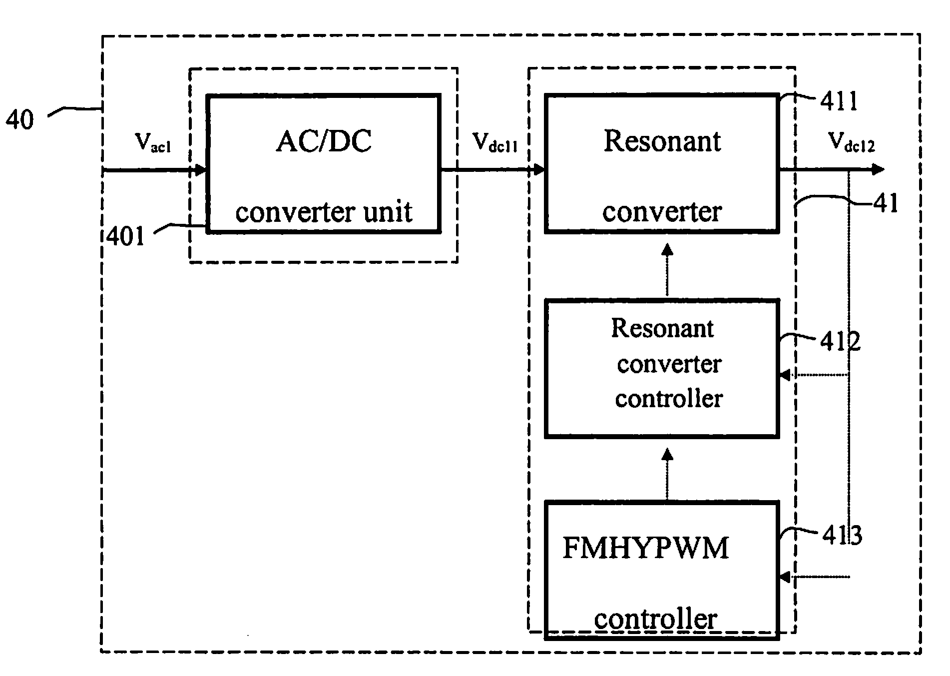 Control Method And Apparatus Of Resonant Type DC/DC Converter With Low Power Loss At Light Load And Standby