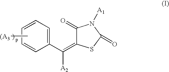 Benzylidene-1,3-thiazolidine-2,4-dione compounds for stimulating or inducing the growth and/or for reducing the loss and/or for increasing the density of keratin fibers