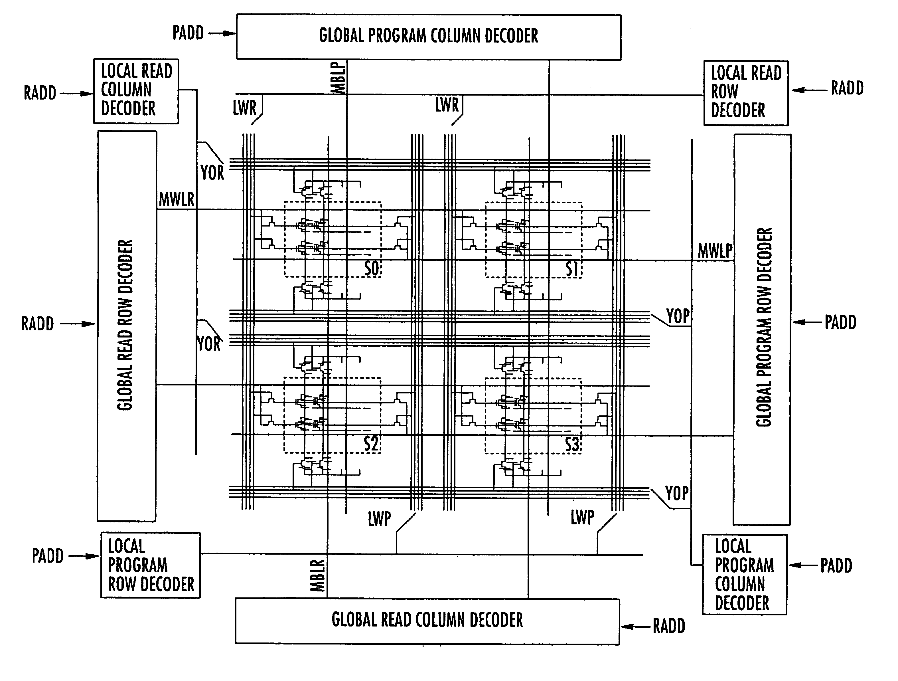 Architecture for a flash-EEPROM simultaneously readable in other sectors while erasing and/or programming one or more sectors