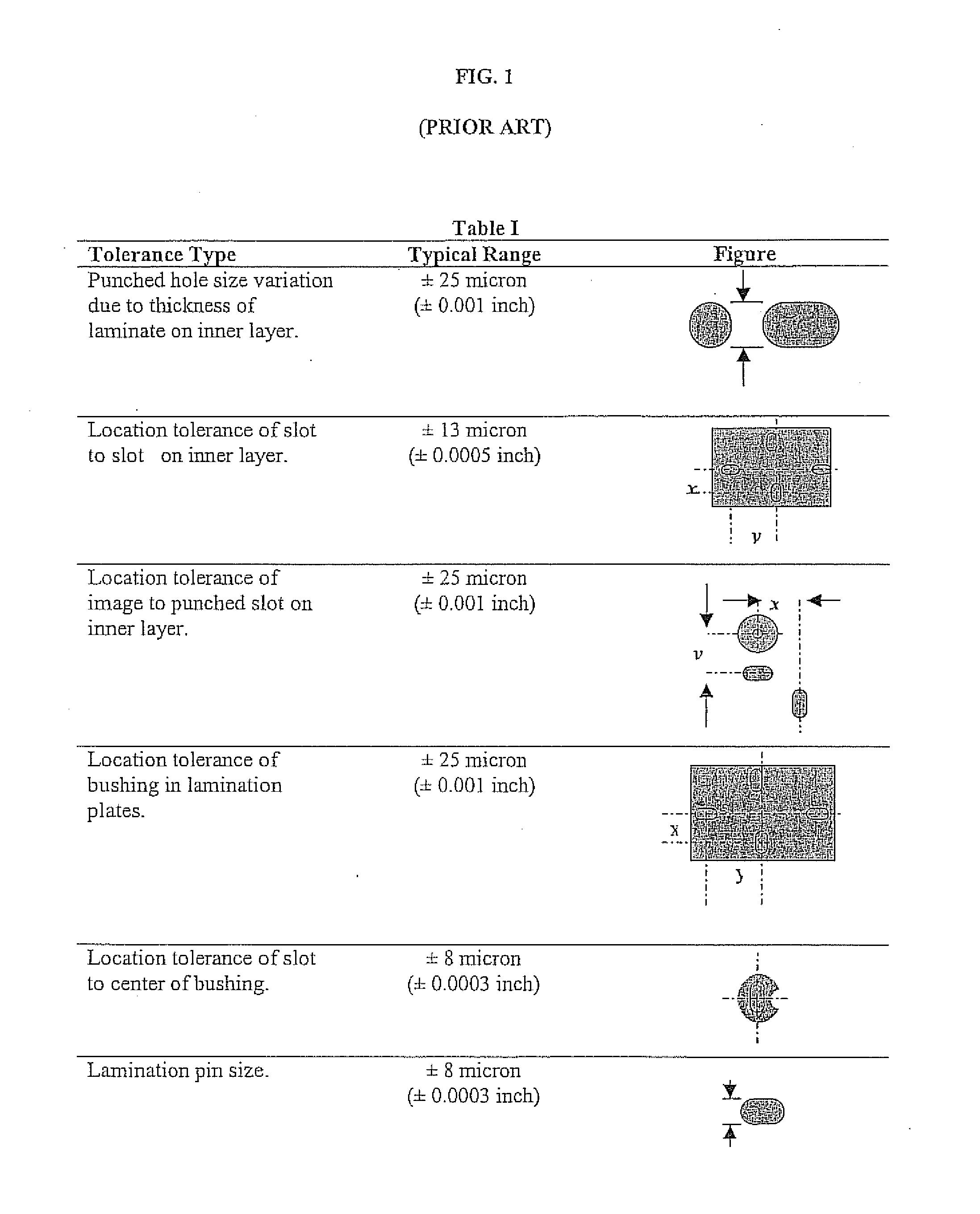 System for manufacturing laminted circuit boards