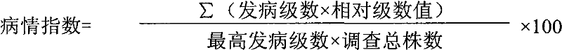 Compound bactericide capable of preventing and treating wheat takeail