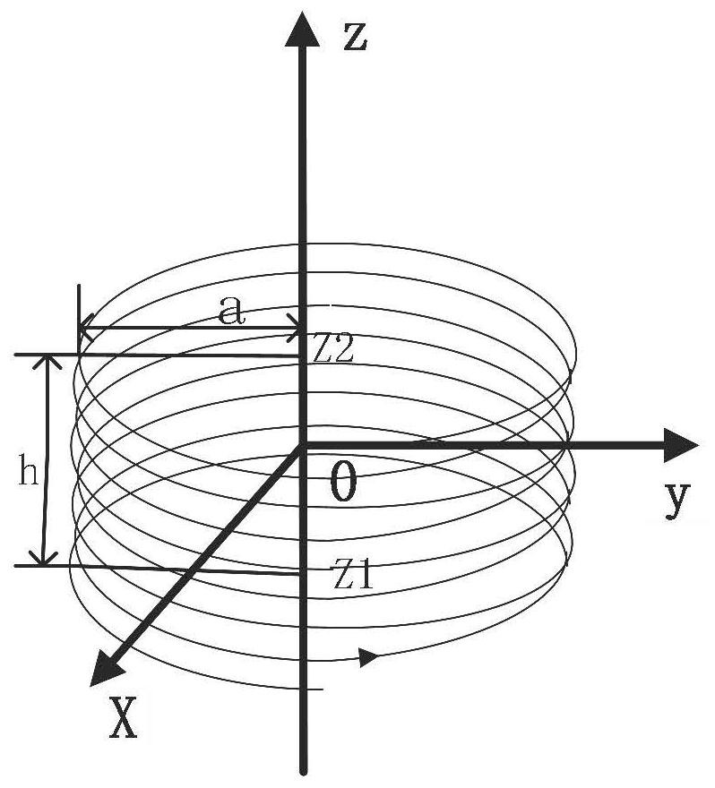 A four-electromagnetic coil magnetic control type magnetic droplet testing device