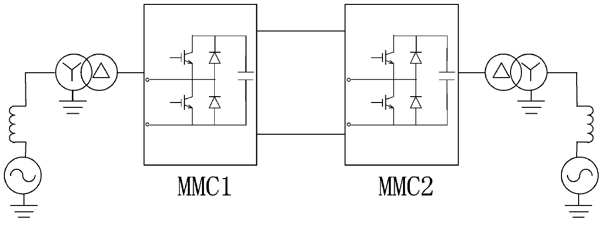 Harmonic characteristic analytical method of MMC (Modular Multilevel Converter)