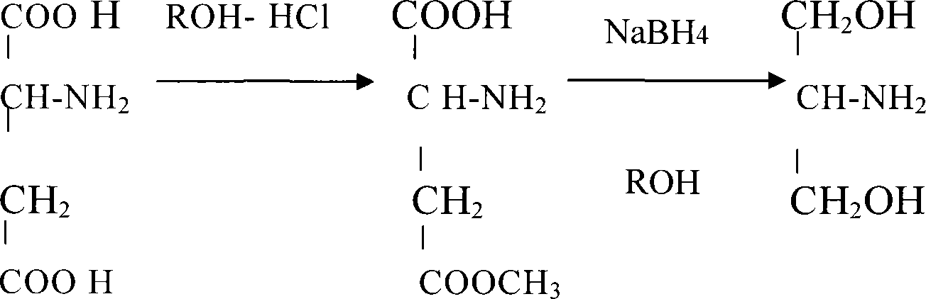 Technique for preparing L-homoserine