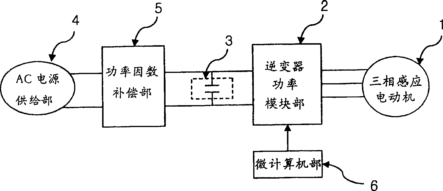 Tri-phase induction motor driving system and driving method thereof