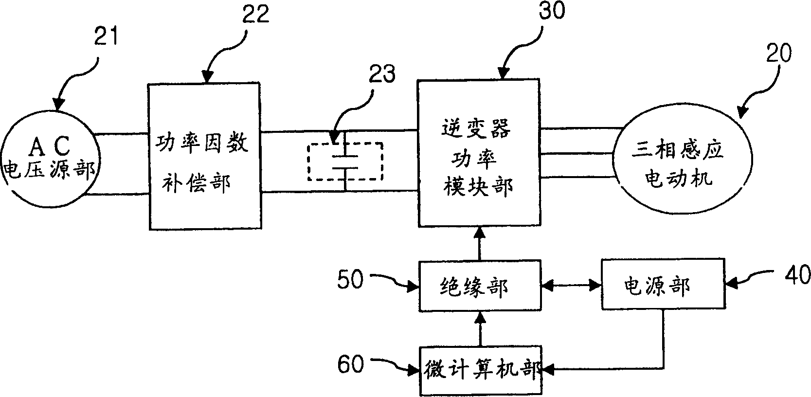 Tri-phase induction motor driving system and driving method thereof