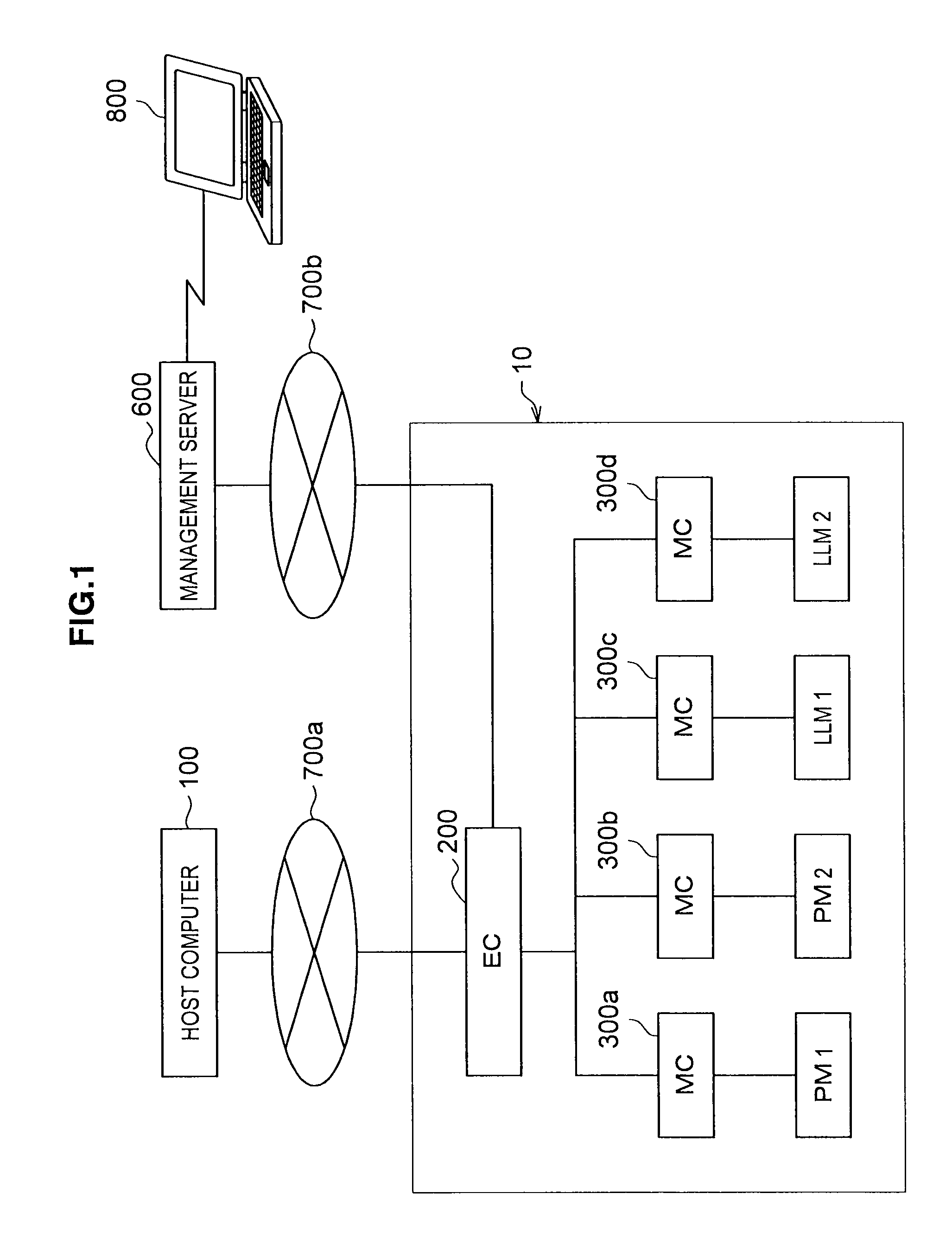 Device for controlling processing system, method for controlling processing system and computer-readable storage medium stored processing program