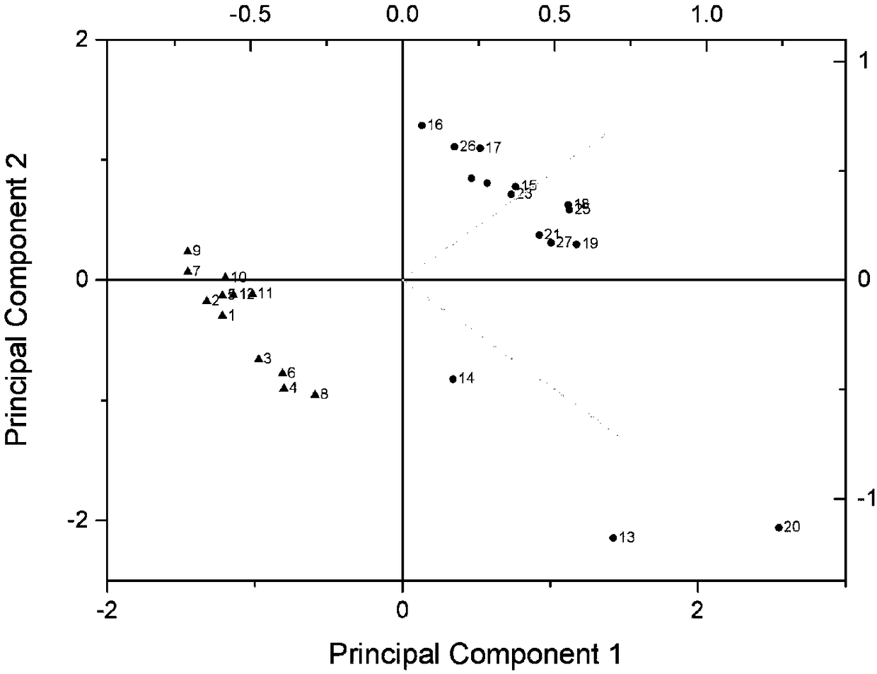 Poacynum hendersonii purified material with antiphlogistic activity and application thereof