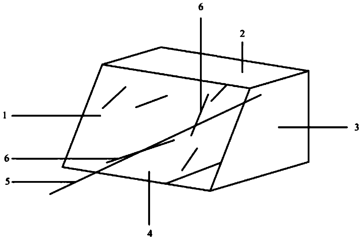 Minimum included angle and minimum sample capacity algorithm for realizing high-precision attitude distribution estimation