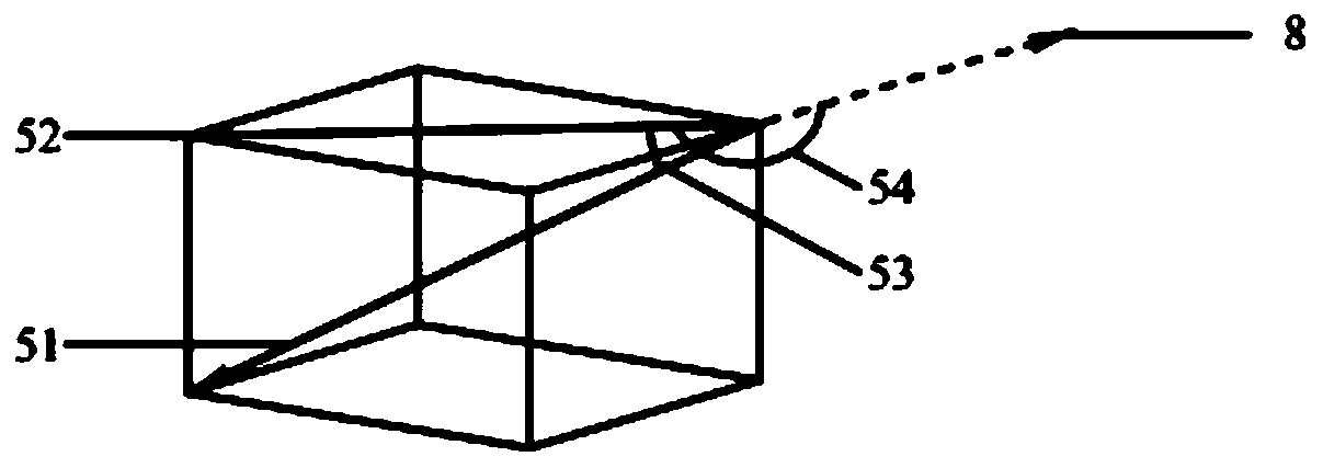 Minimum included angle and minimum sample capacity algorithm for realizing high-precision attitude distribution estimation