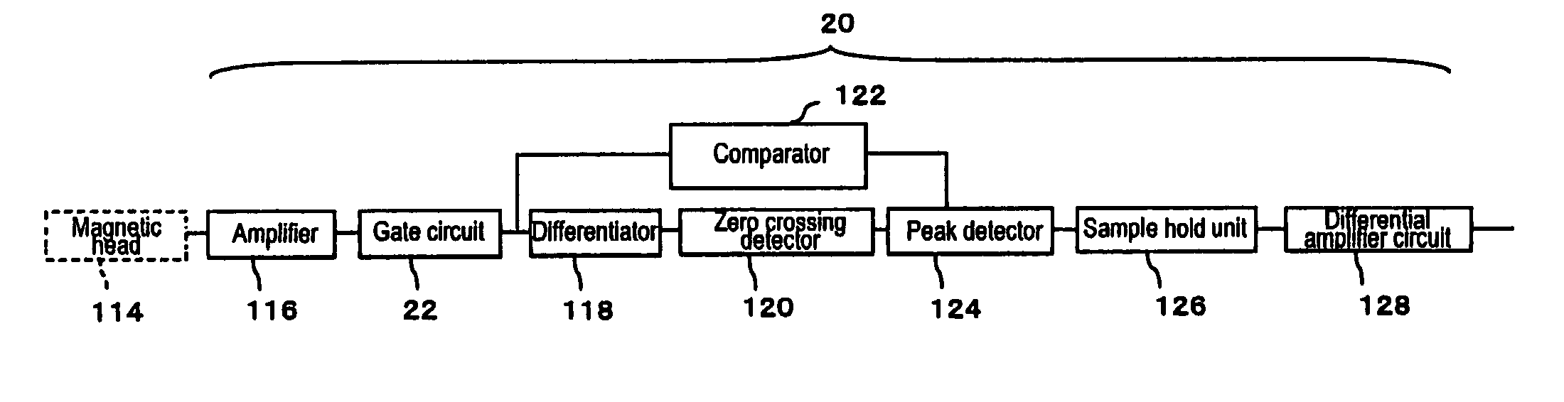 Magnetic recording and reproducing apparatus, method of controlling the same, magnetic recording medium, and stamper for manufacturing magnetic recording medium