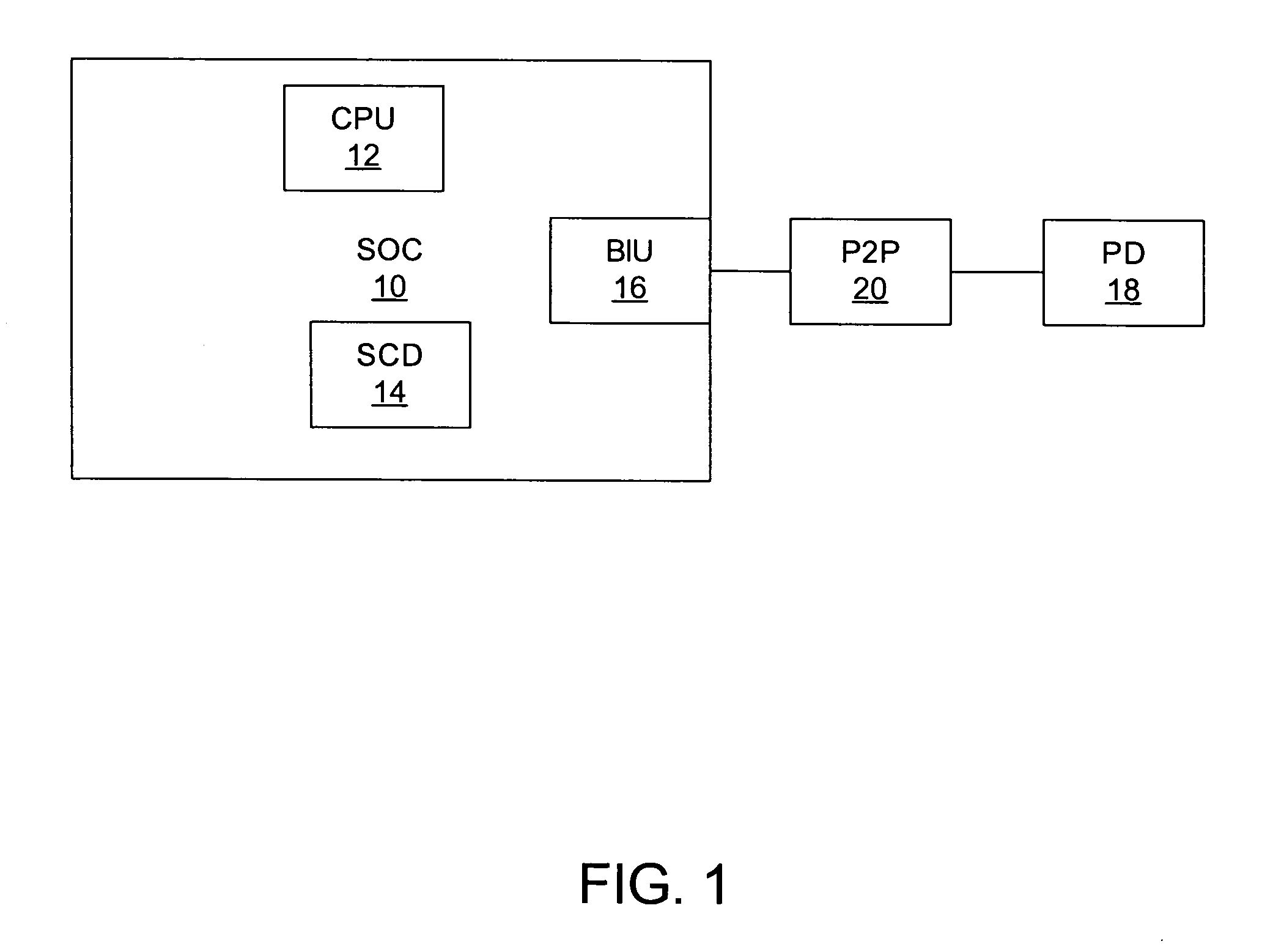 Method and apparatus for using address traps to pace writes to peripheral devices