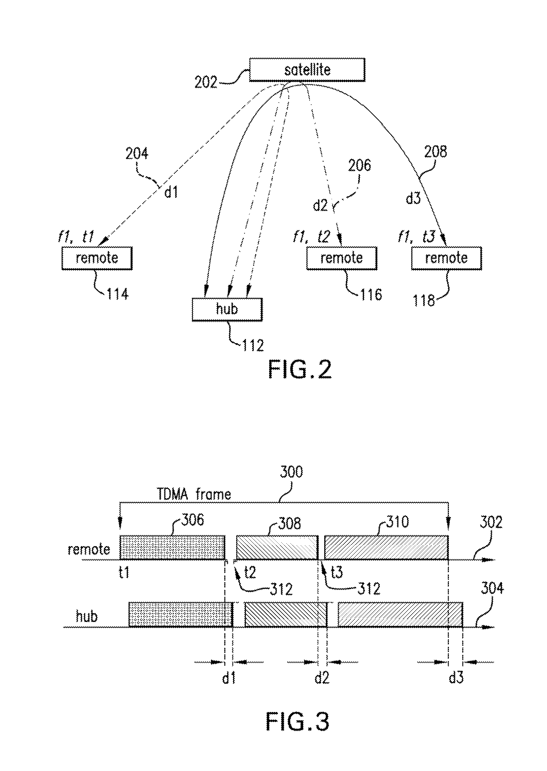 Frame timing synchronization in a geostationary satellite system