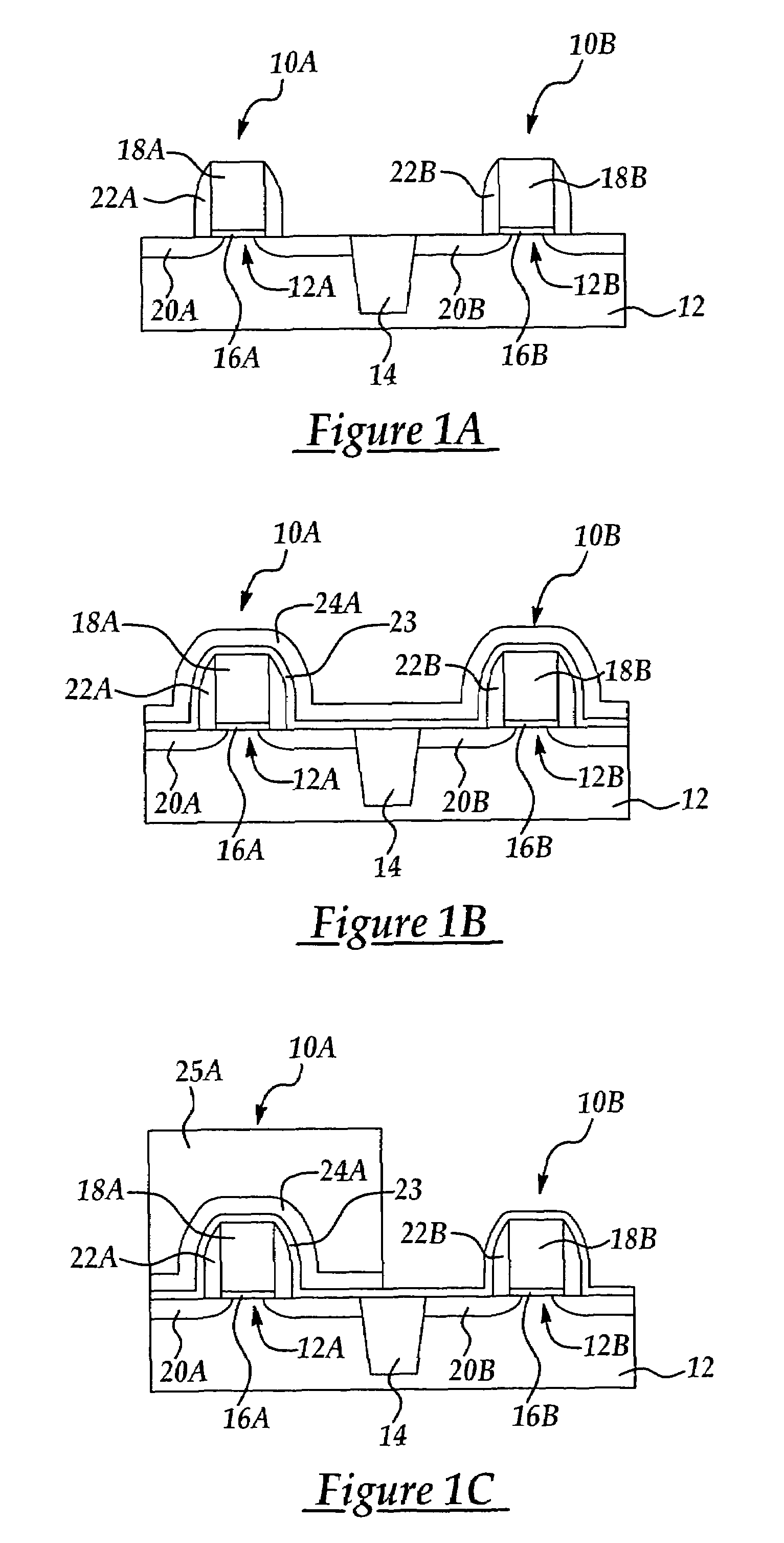 Method for selectively stressing MOSFETs to improve charge carrier mobility