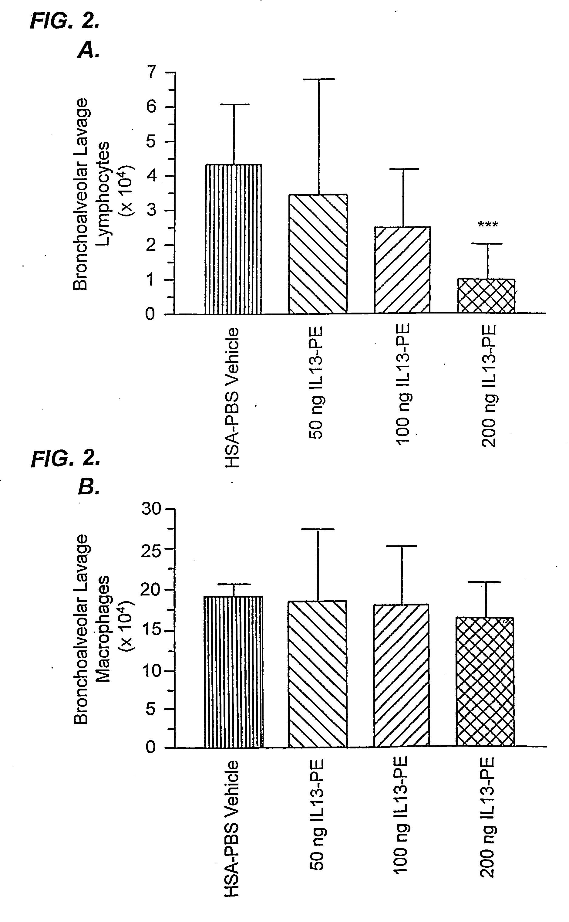 Chimeric molecule for the treatment of th2-like cytokine mediated disorders