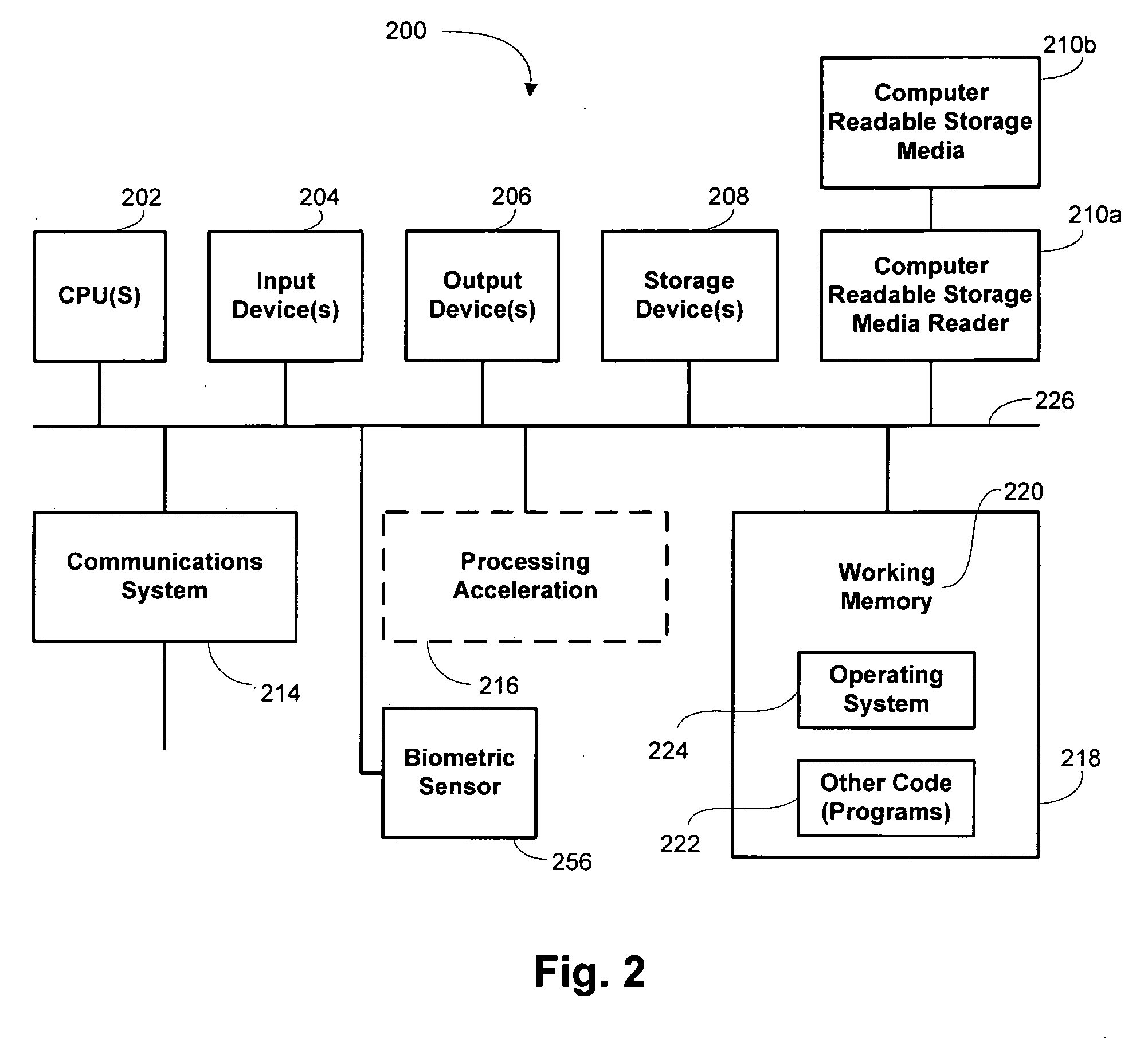 Systems and methods for improved biometric feature definition