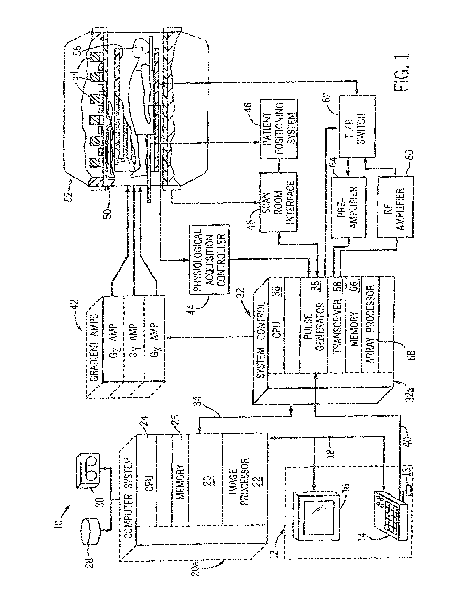 6-channel array coil for magnetic resonance imaging