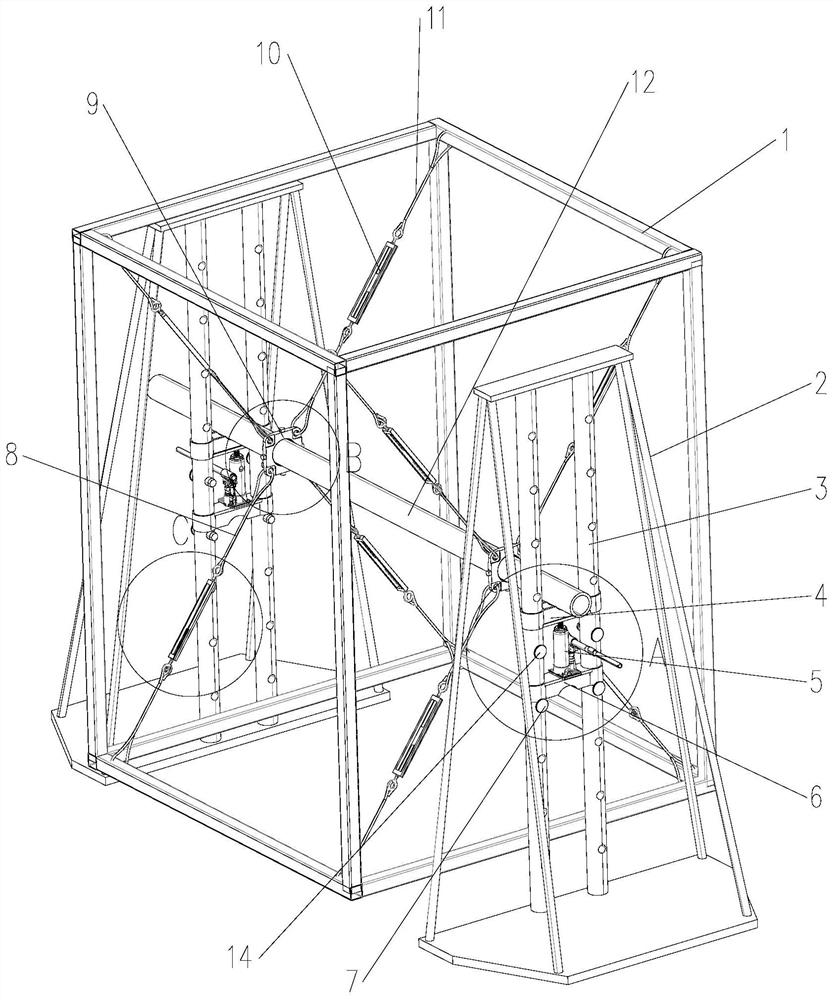 Equipment overturn device