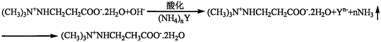 Improvement method of preparation technique of 3-(2,2,2-trimethylhydrazine) propionate dihydrate