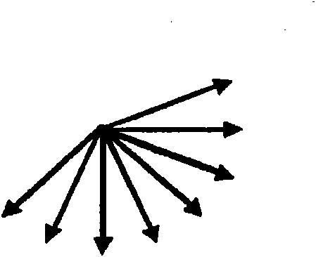 Adaptive intra mode selection