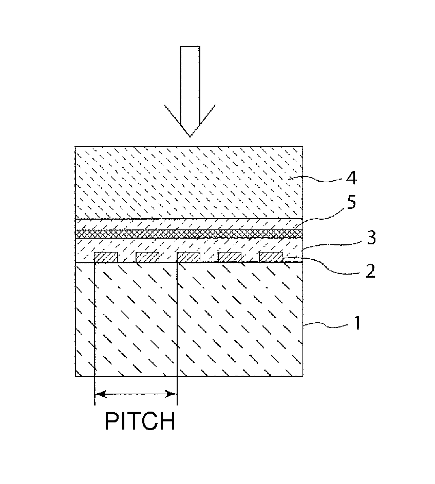 Manufacturing method for boundary acoustic wave device and boundary acoustic wave device