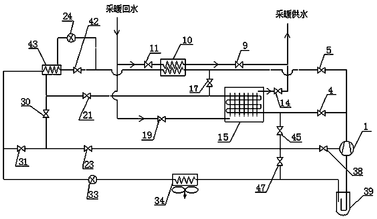 Air source heat pump system with functions of large-temperature-difference graded heat storage and graded heat use