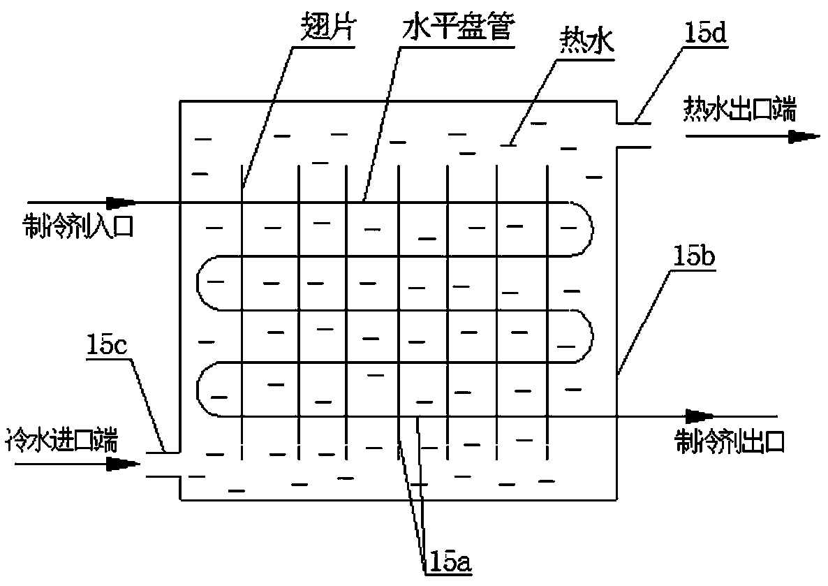 Air source heat pump system with functions of large-temperature-difference graded heat storage and graded heat use