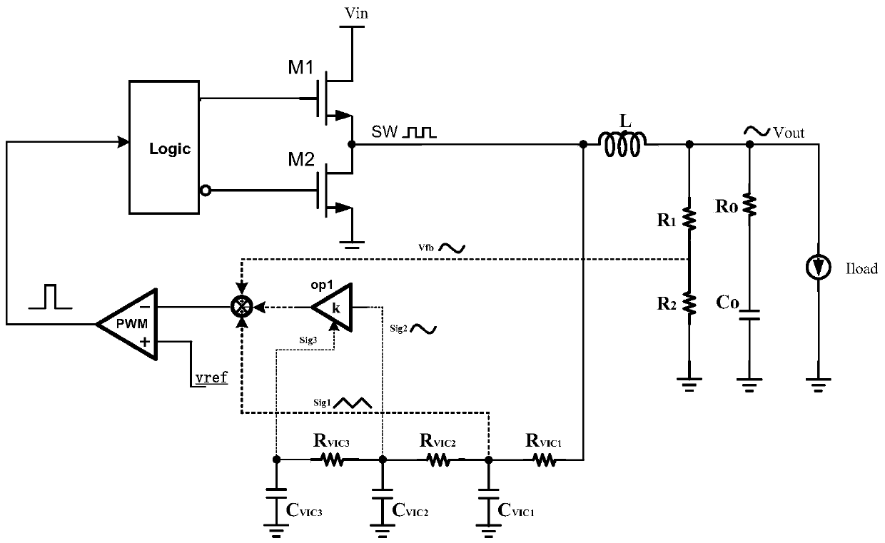 RBCOT-BUCK circuit and method for improving transient response and high stability