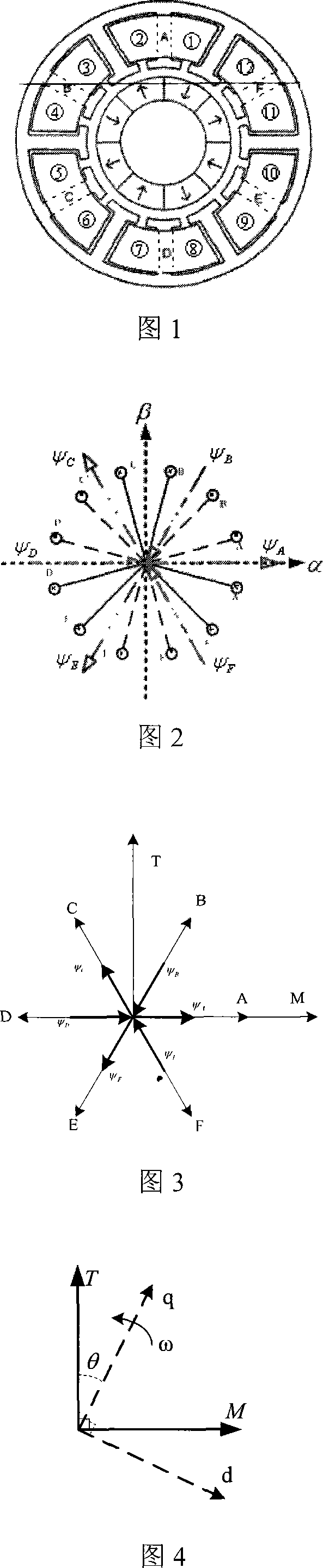 Coupling control method for multi-phase permanent error tolerance motor