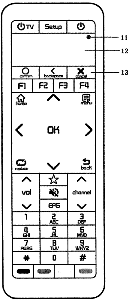 Contactless electronic payment device and method based on digital television terminal and remote controller