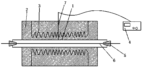 A surface treatment process for stainless steel flux-cored wire
