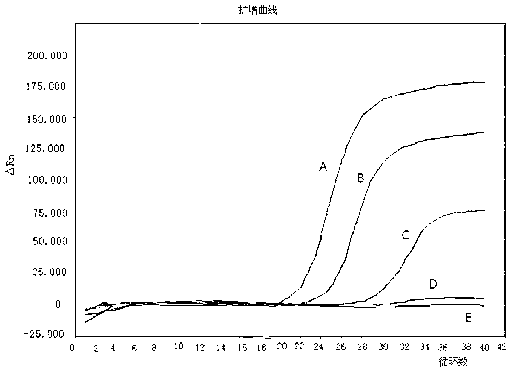 Method for detecting live enterohemorrhagic escherichia coli O157: H7