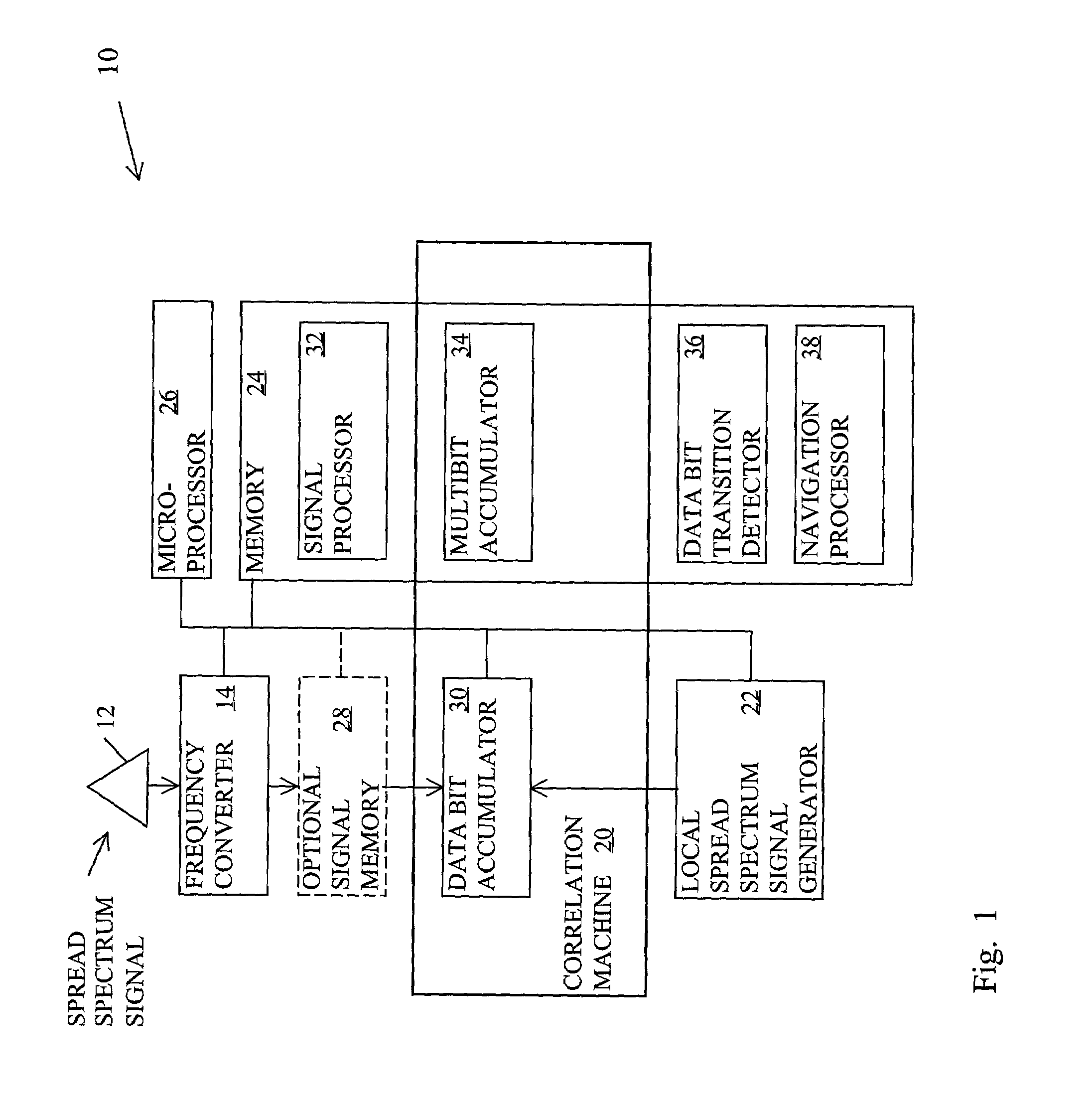 Method for determining data bit transitions for a low level spread spectrum signal