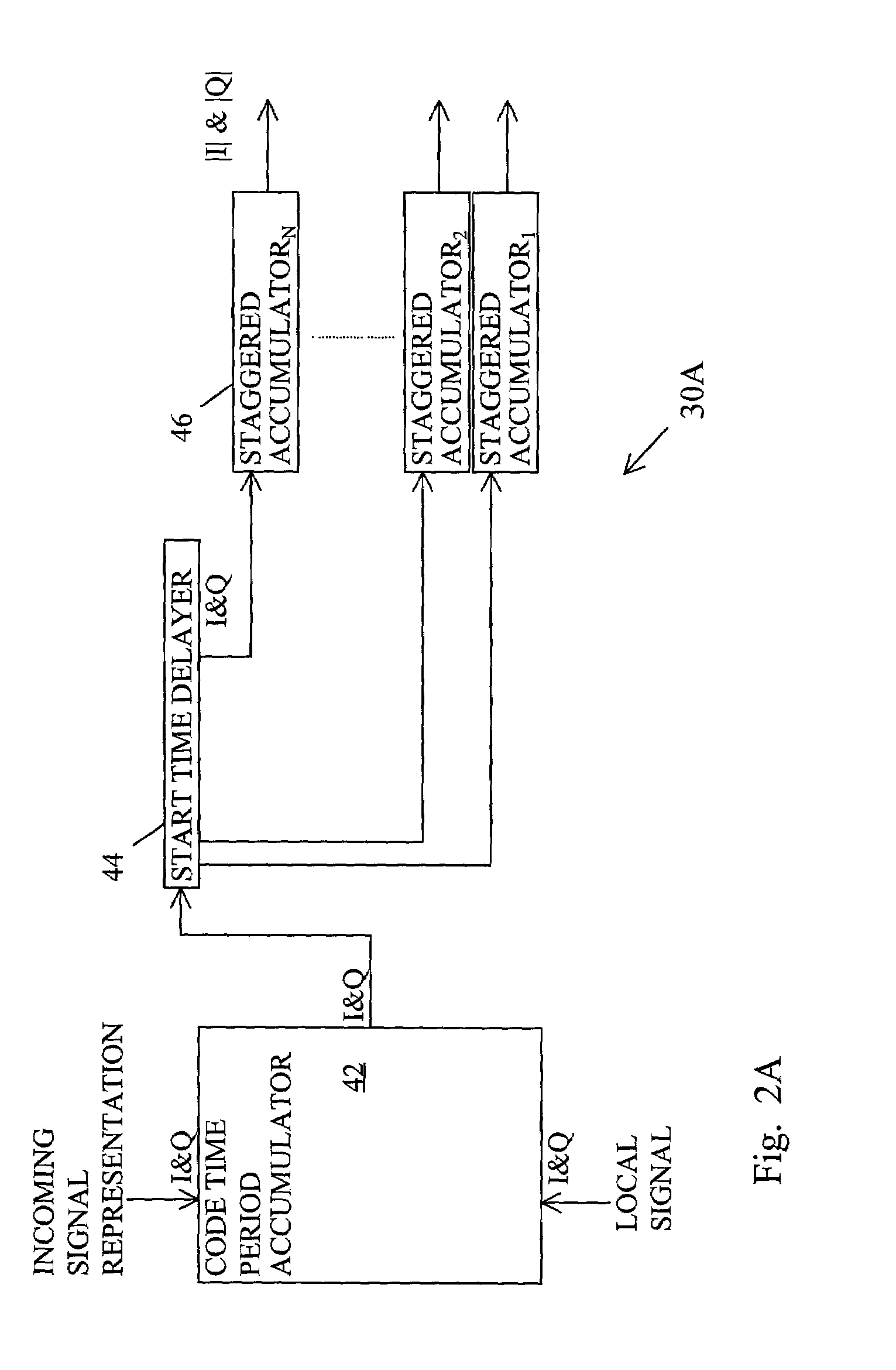 Method for determining data bit transitions for a low level spread spectrum signal