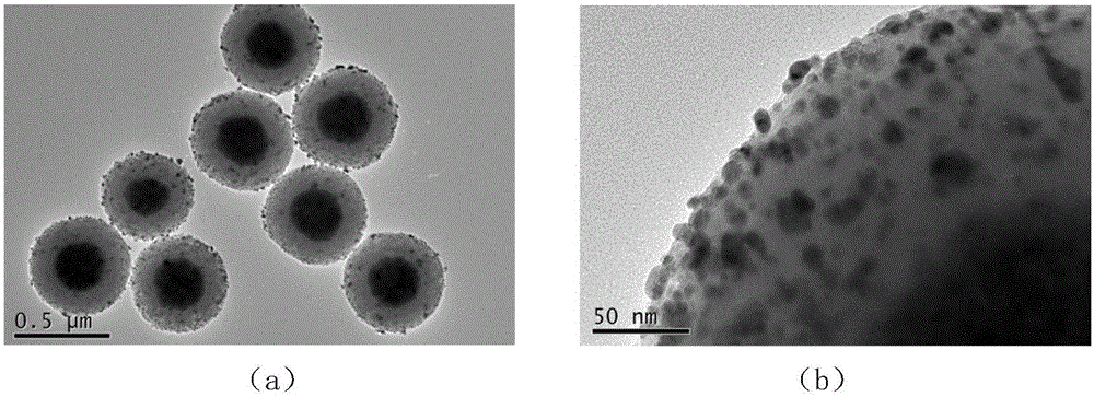 Supported magnetic nano-palladium/gold catalyst and preparation method and application thereof