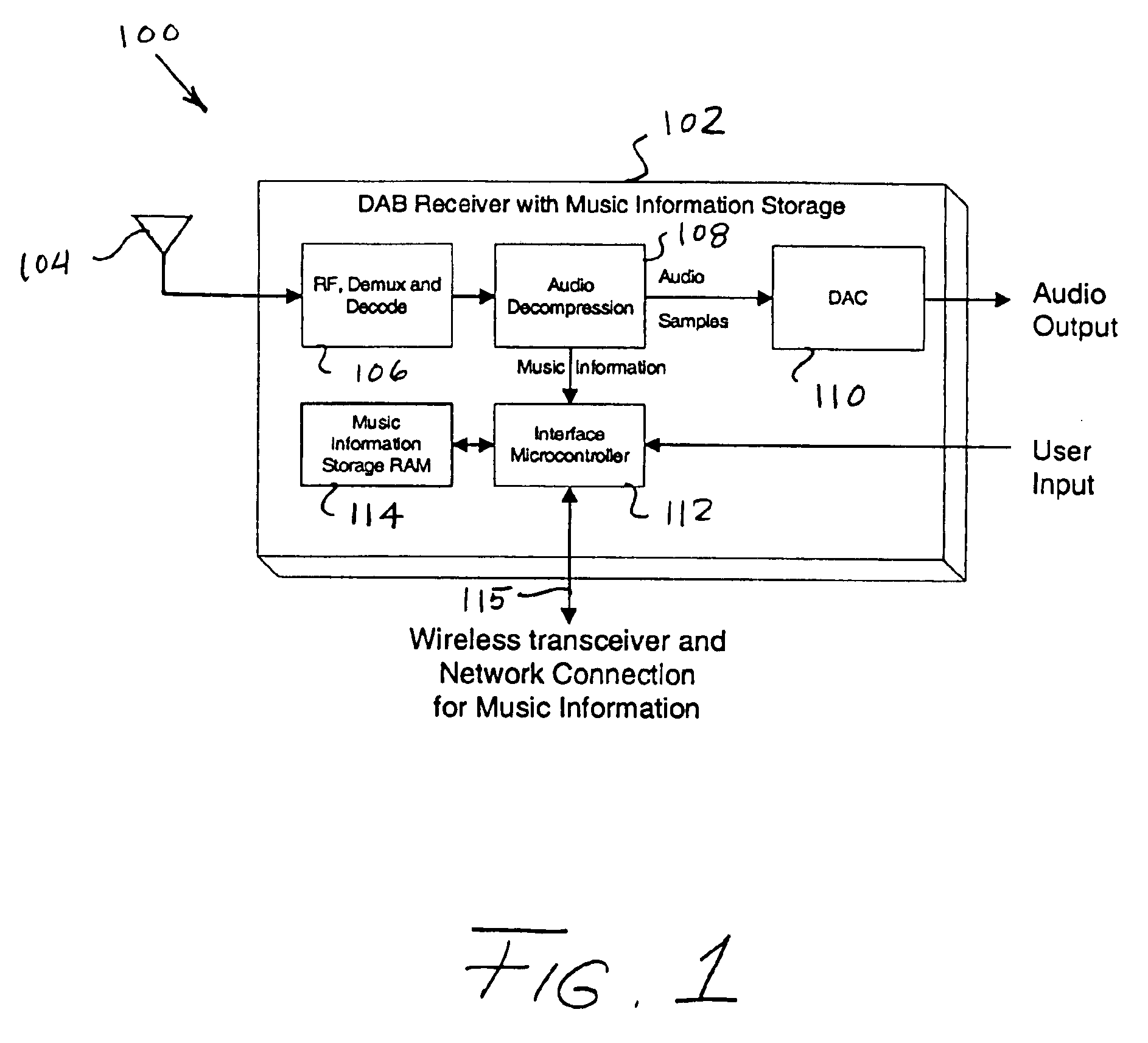 Methods and apparatus for identification and purchase of broadcast digital music and other types of information