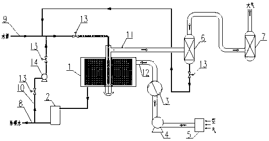 Rotating packing type decarbonizing device and method used for recycling CO2