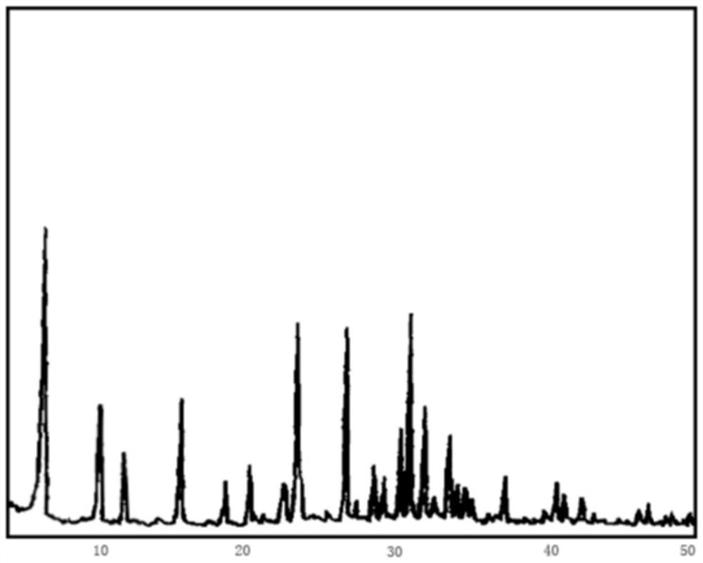 Molecular sieve-based antibacterial additive for automobile leather as well as preparation method and application thereof