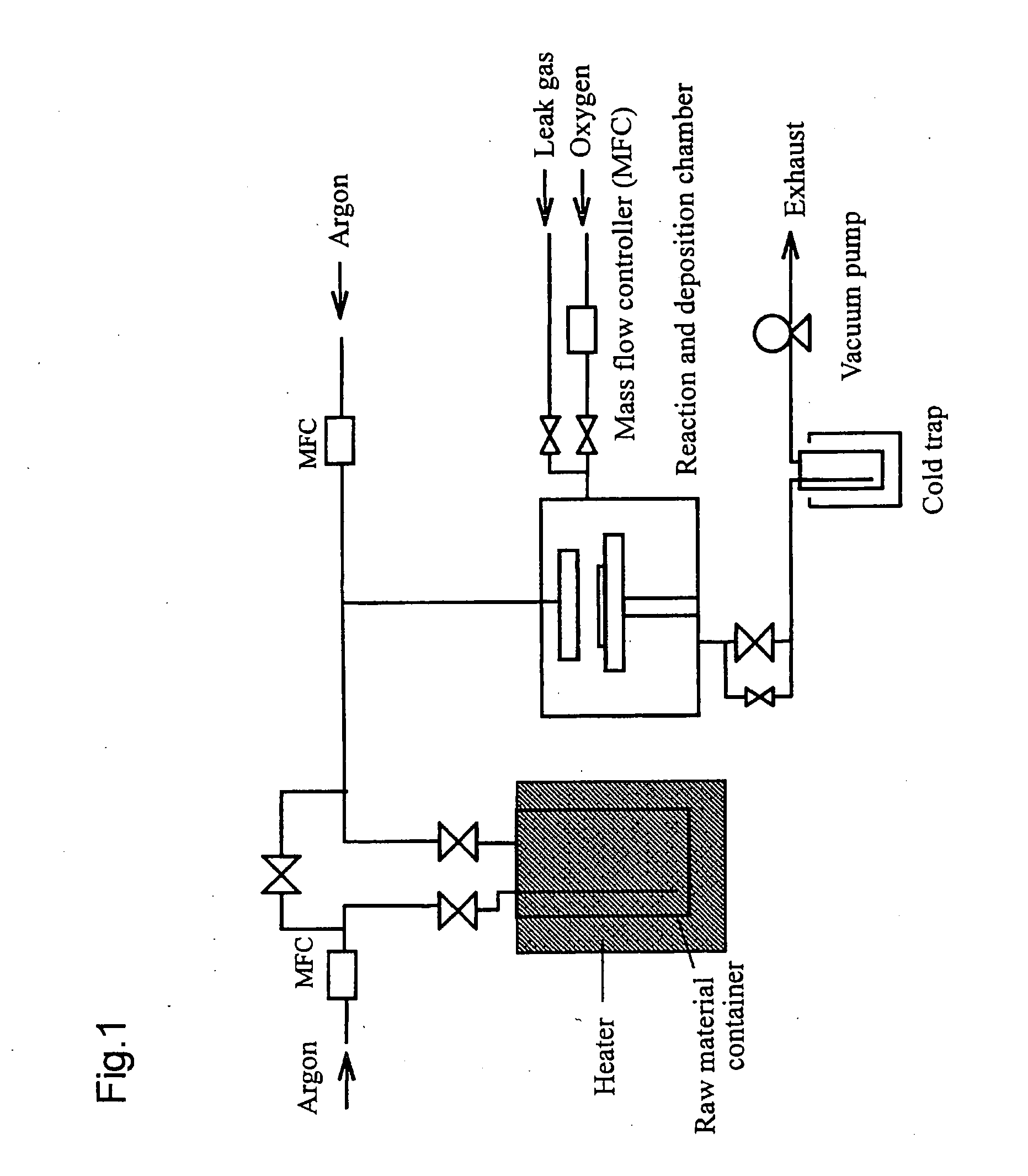 Thin film-forming material and method for producing thin film