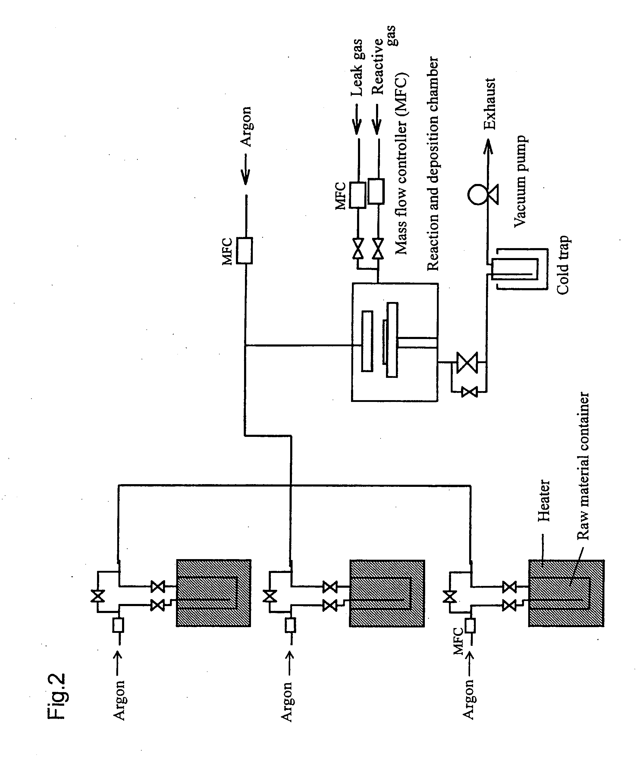 Thin film-forming material and method for producing thin film