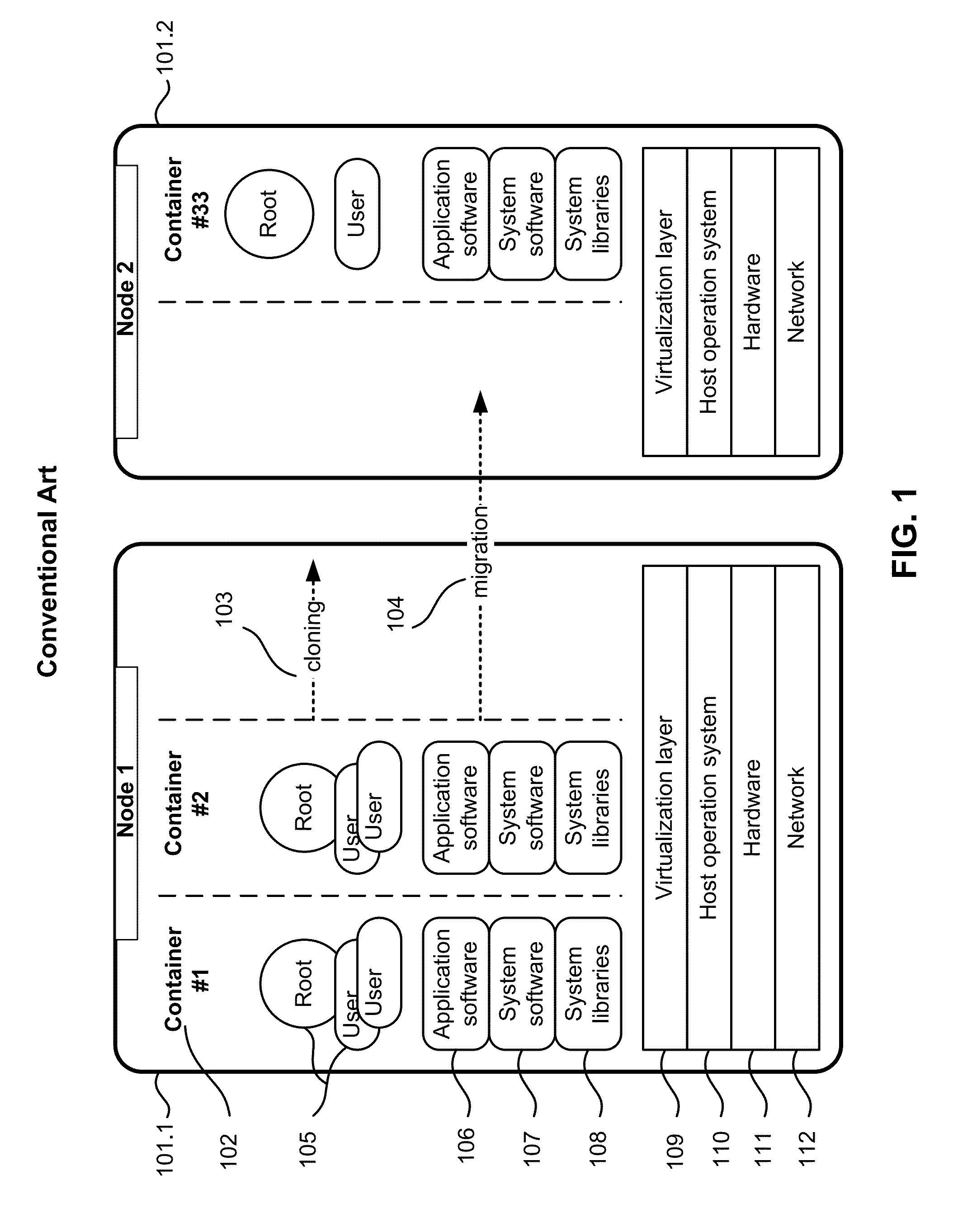 Method for targeted resource virtualization in containers